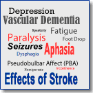 Aphasia